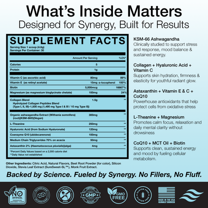 CalmGlo+ Stress & Skin Support - Refreshing Raspberry Lemonade, 30 Servings