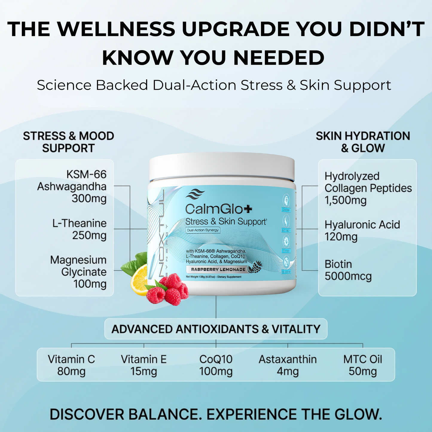 CalmGlo+ Stress & Skin Support Drink Mix - Raspberry Lemonade, 30 Servings