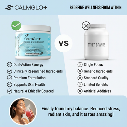 CalmGlo+ compared to generic supplements showing dual action synergy clinically researched ingredients and skin health support advantages